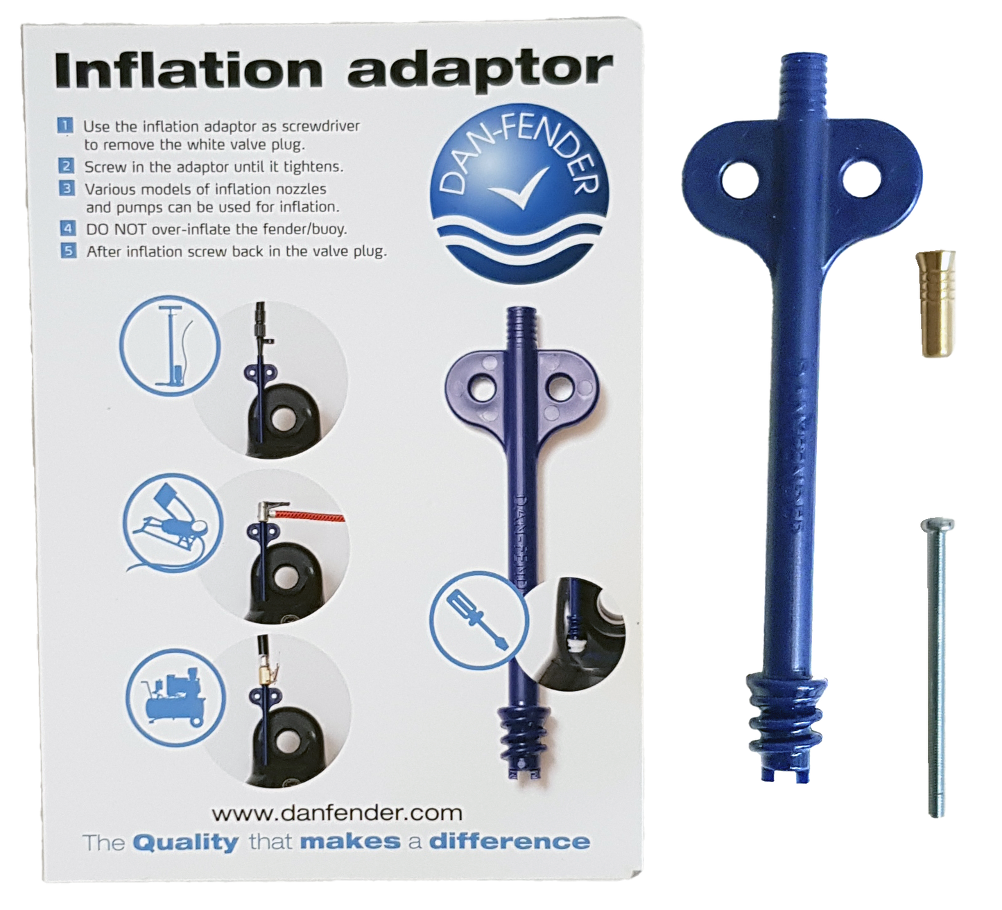 Danfender Ventilsett - med Verktøy - Båtutstyr