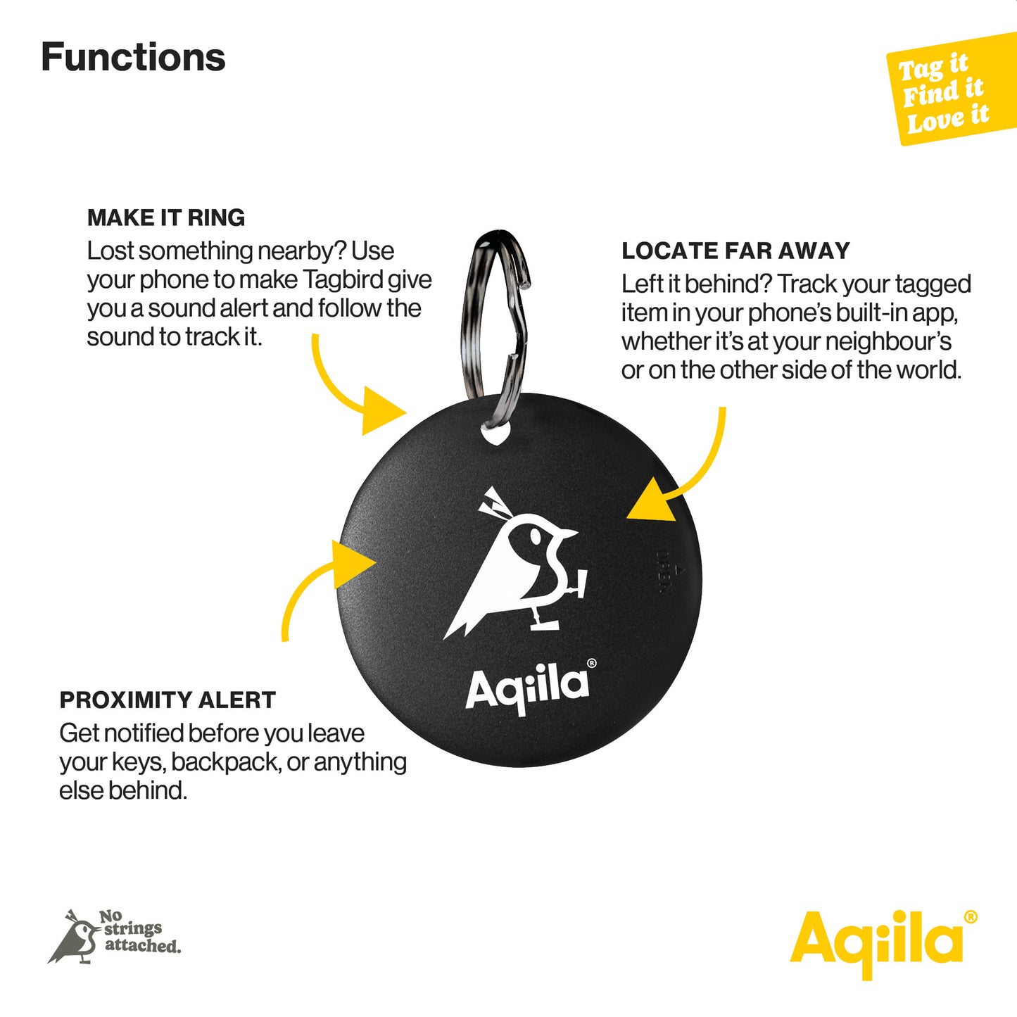 Aqiila Tagbird Sporingsbrikke med Monteringsdeksel – Apple og Android, IPX67