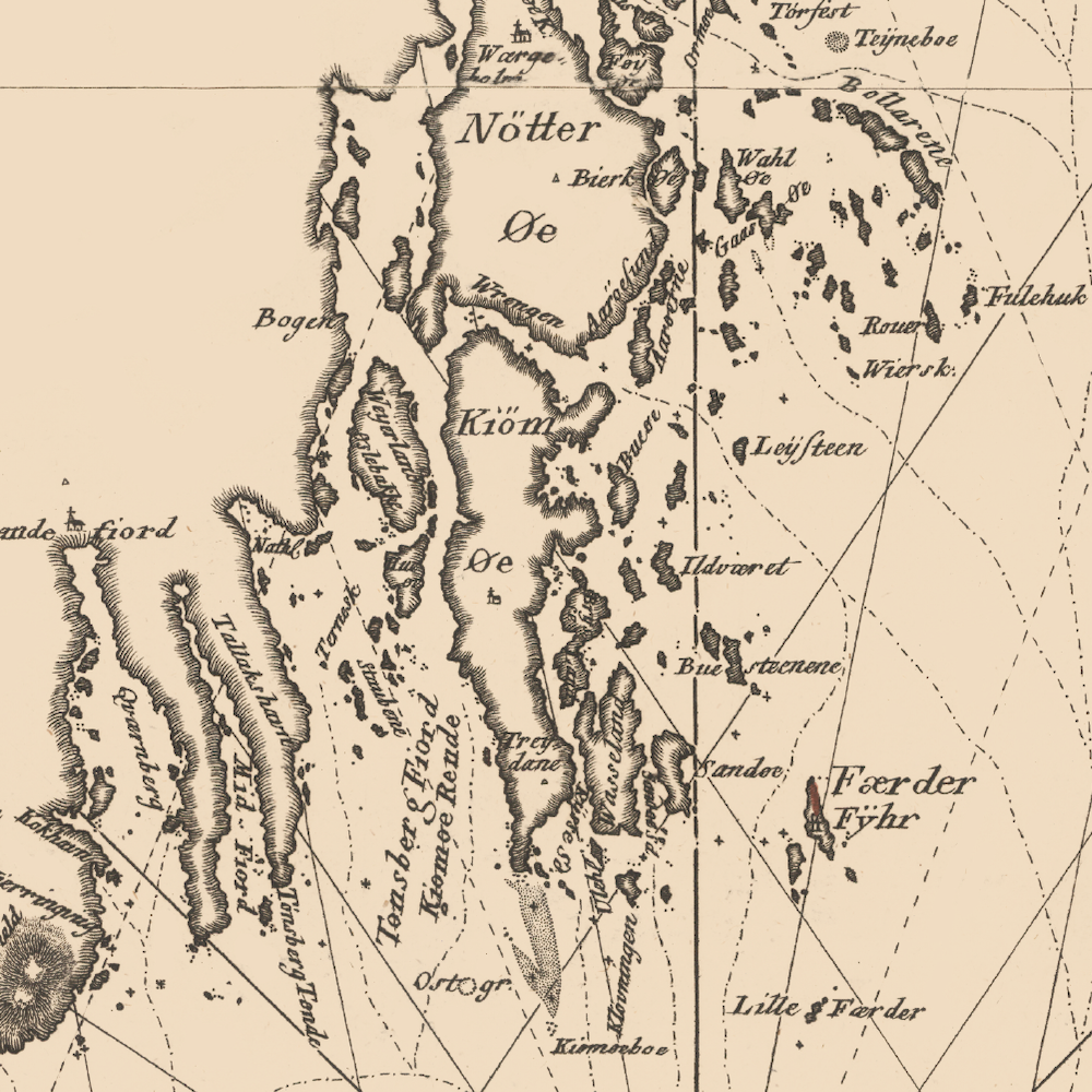 Oslofjorden 1803