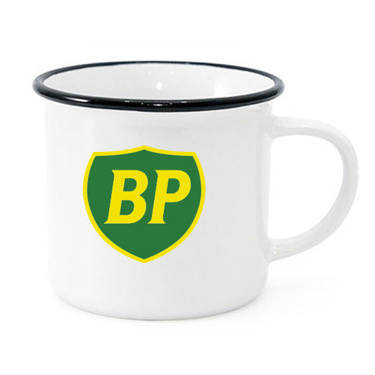 BP Retrokopp